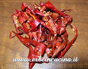 Paprika